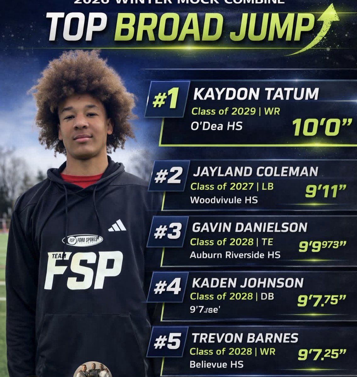 Trevon barnes tweet media