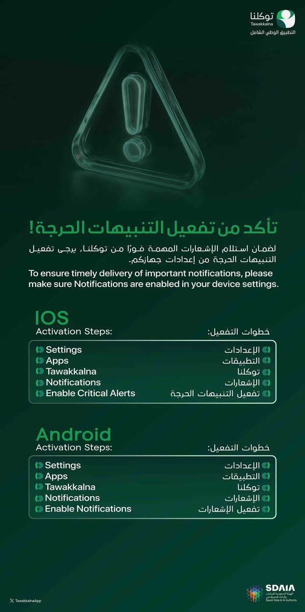 TM_Stallone's tweet photo. @MOISaudiArabia فائدة 📌
تفعيل التنبيهات الحرجة في تطبيق توكلنا يضمن لك وصول الإشعارات المهمة في وقتها بدون تأخير.

فعّلها من الإعدادات لتبقى على اطلاع دائم.

اللهم اجعل هذا البلد آمناً مطمئناً https://t.co/TuRq3yboE1