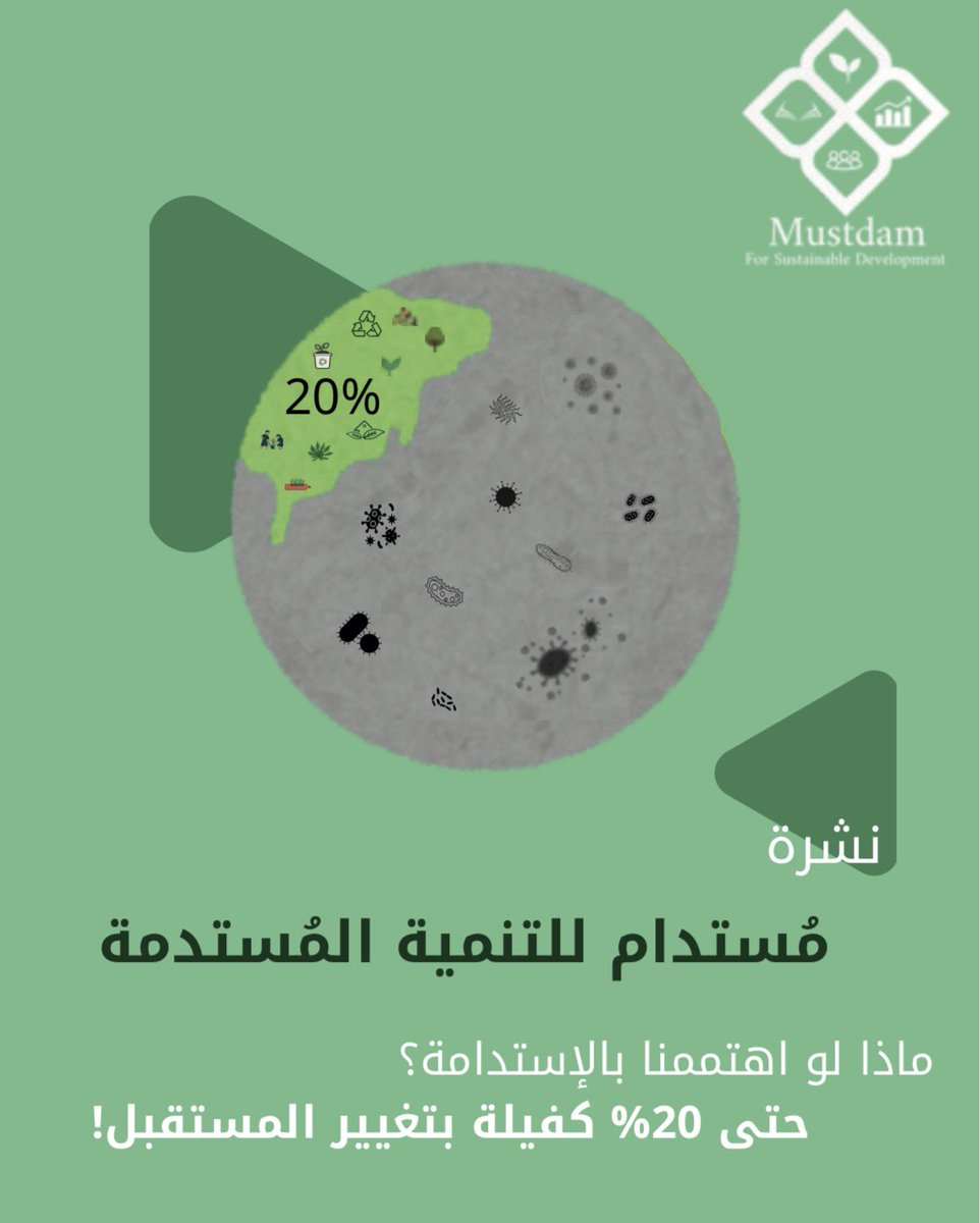 مُستدام tweet media