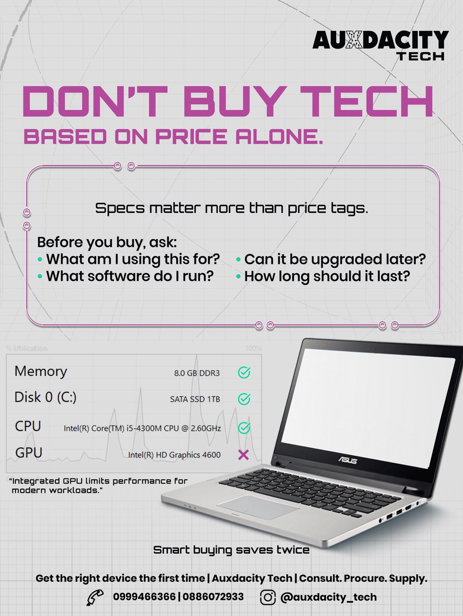 Auxdacity_Tech's tweet photo. Price ≠ Value.

Specs, workload, upgrade path &amp; lifespan matter more.

Smart buying saves twice.

Consult before you commit. https://t.co/VAJbpGQckV