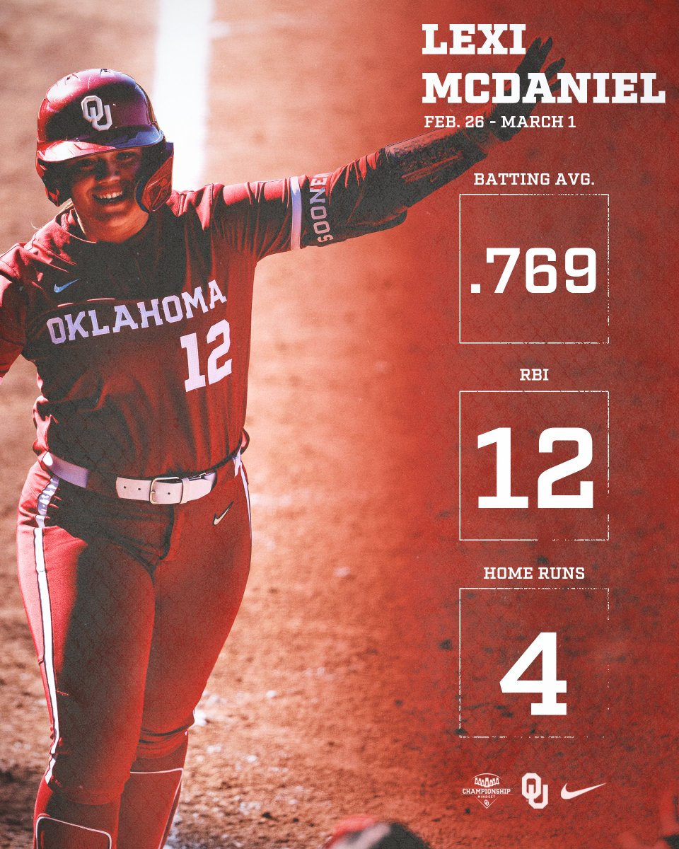Oklahoma Softball (@ou_softball) on Twitter photo 