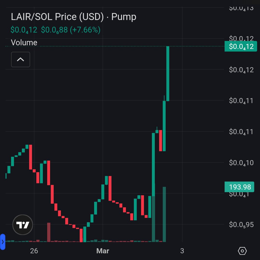 Trader Madness tweet media