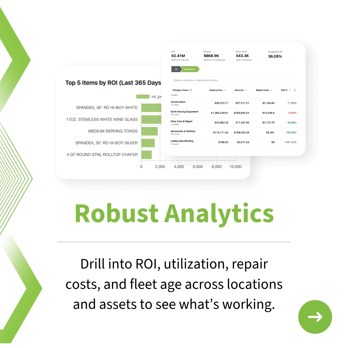 Point of Rental tweet media