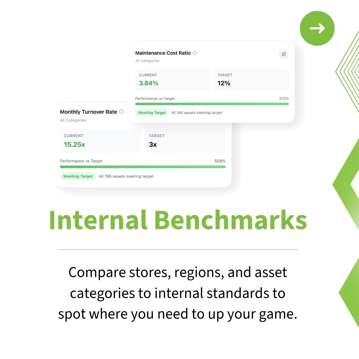 Point of Rental tweet media