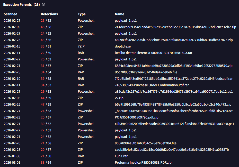 TomU | I'm still here... til the end 🕊️🇨🇭 tweet media