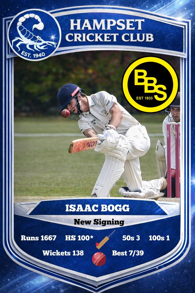 Hampset Cricket Club tweet media