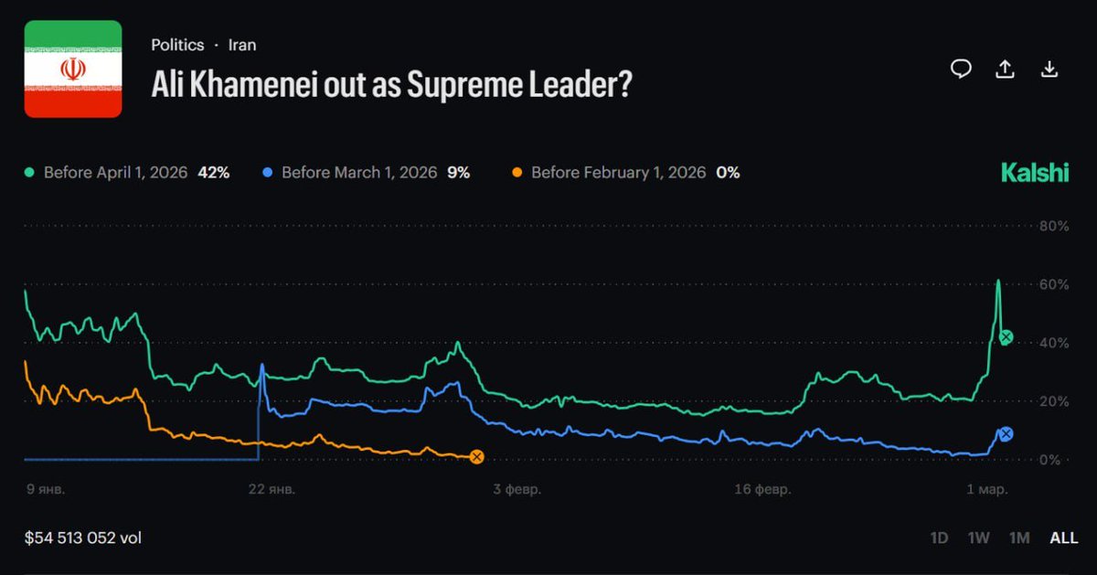 Icryptan | Head of Research tweet media