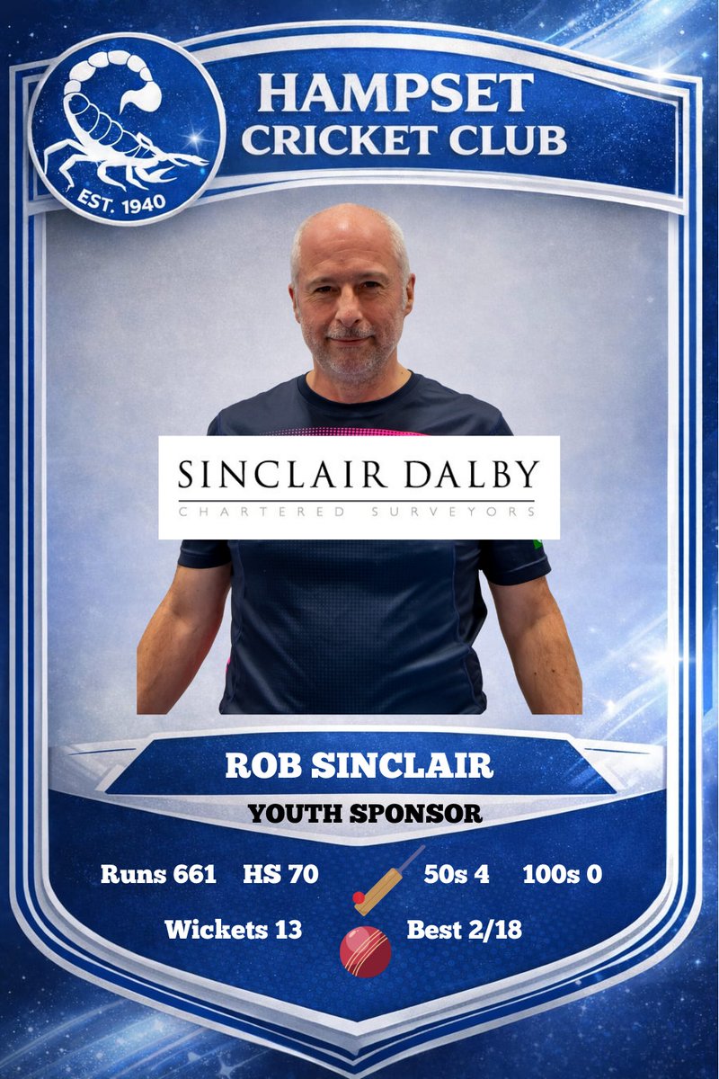 Hampset Cricket Club tweet media