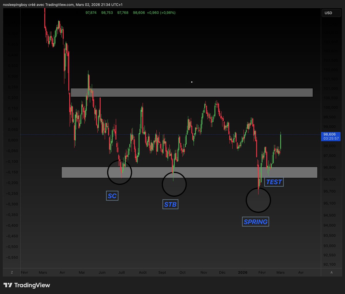 Tom Crypto tweet media