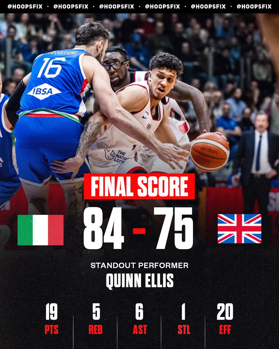 Hoopsfix tweet media