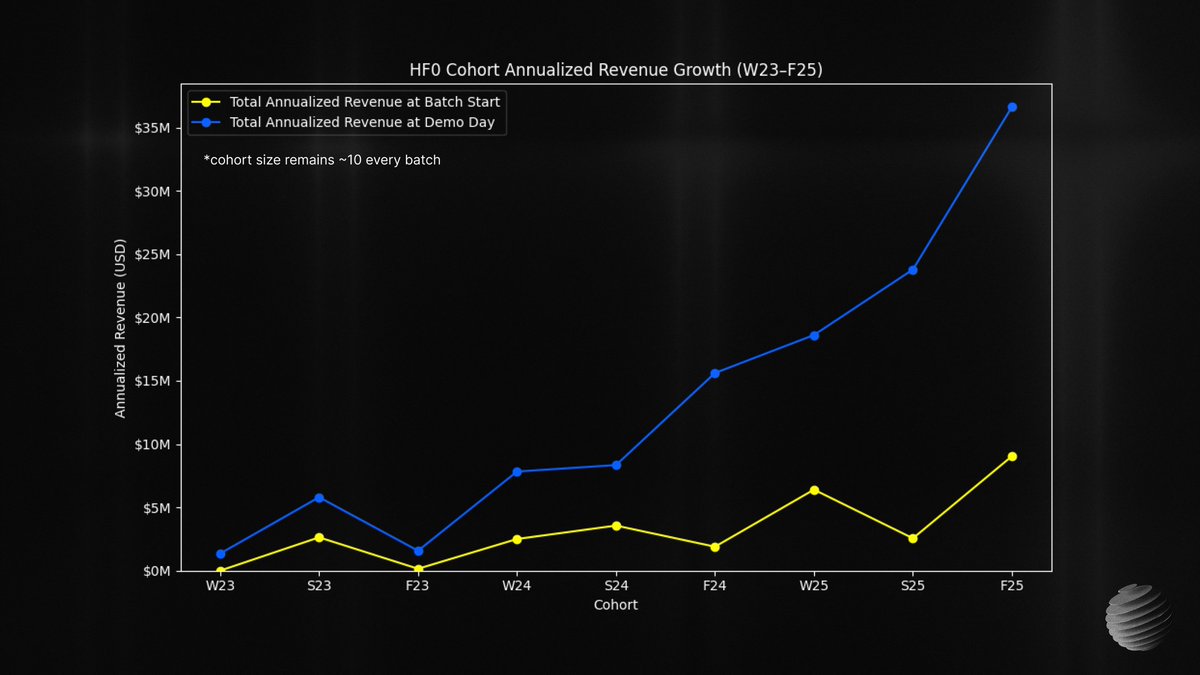 Dave Font tweet media