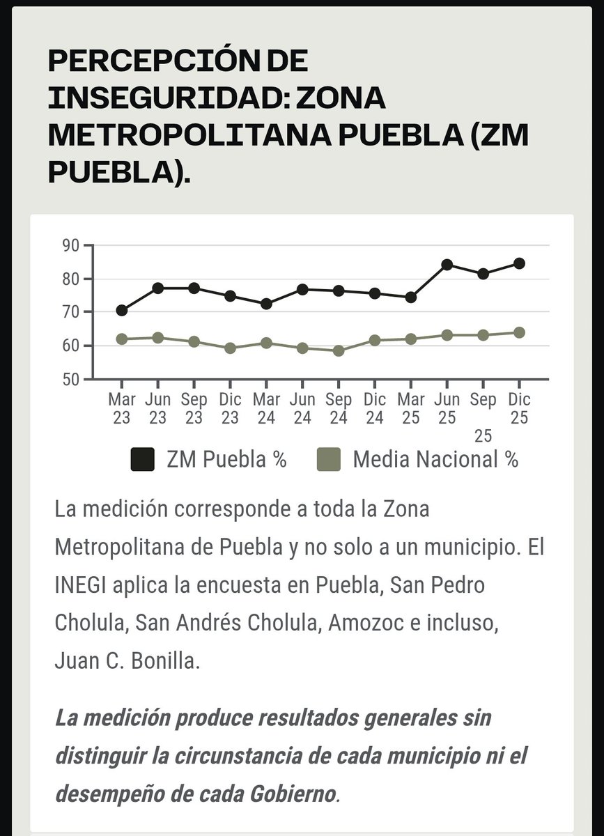 Fernando Sarur tweet media