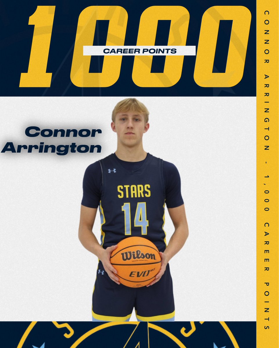 STARS Basketball-UAA & PREMIER Teams (15U-17U) tweet media