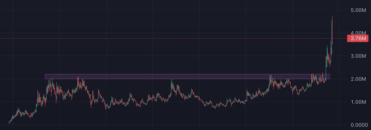 0xBossman tweet media