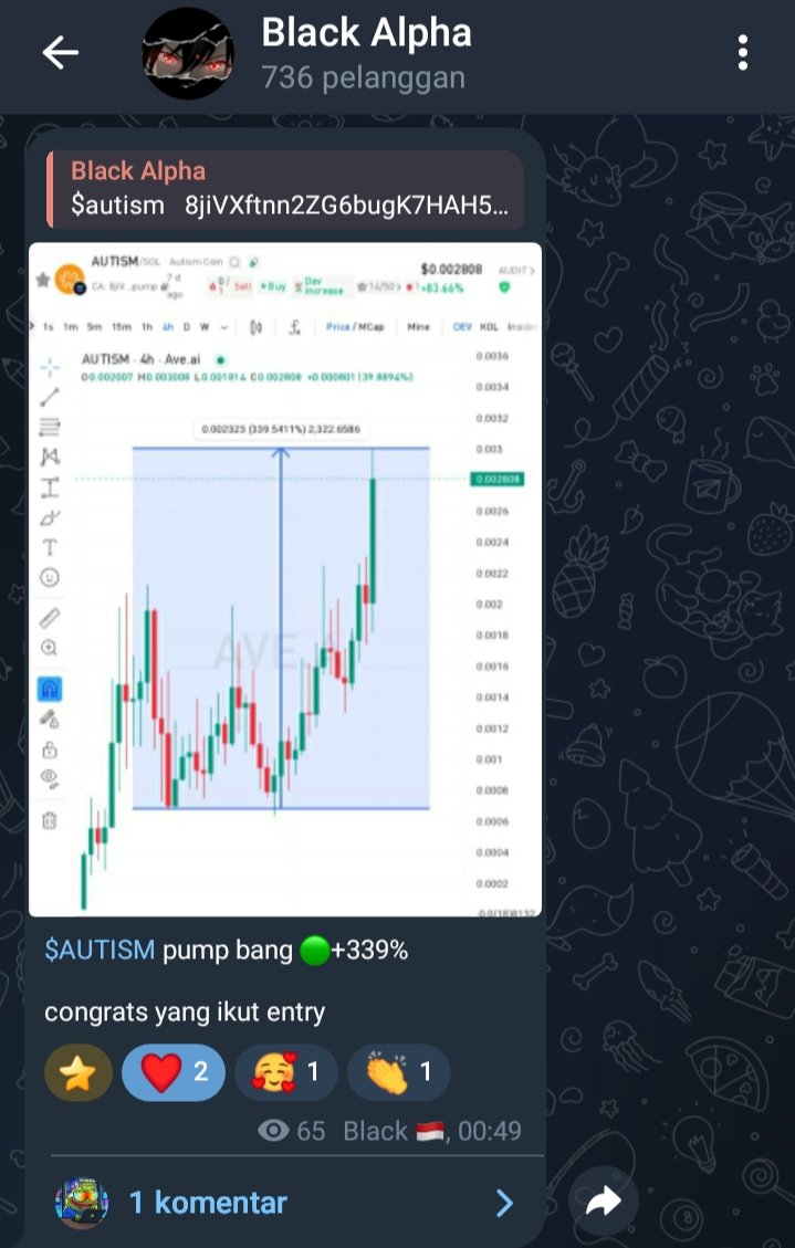 $autism 

Hit 4,6juta marketcap 
Successful rebound 🙏