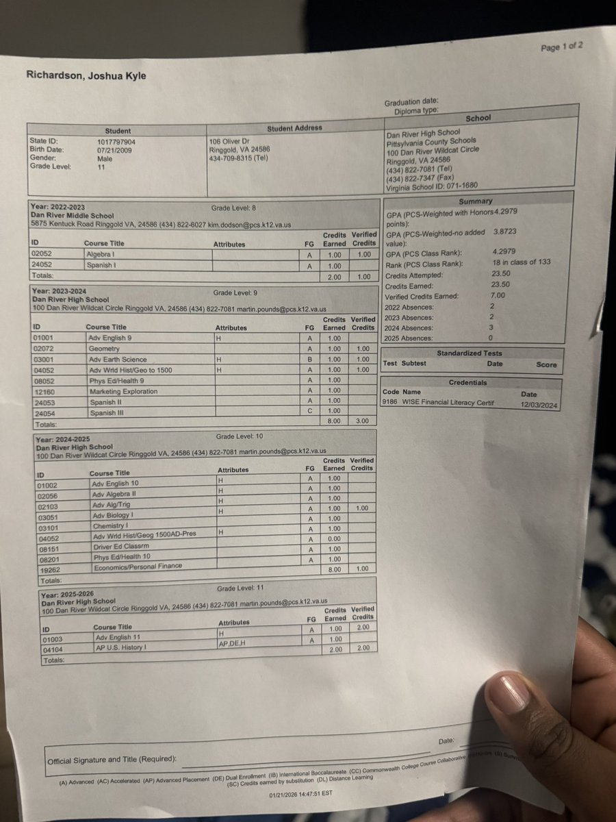 Joshua “Speedy” Richardson tweet media