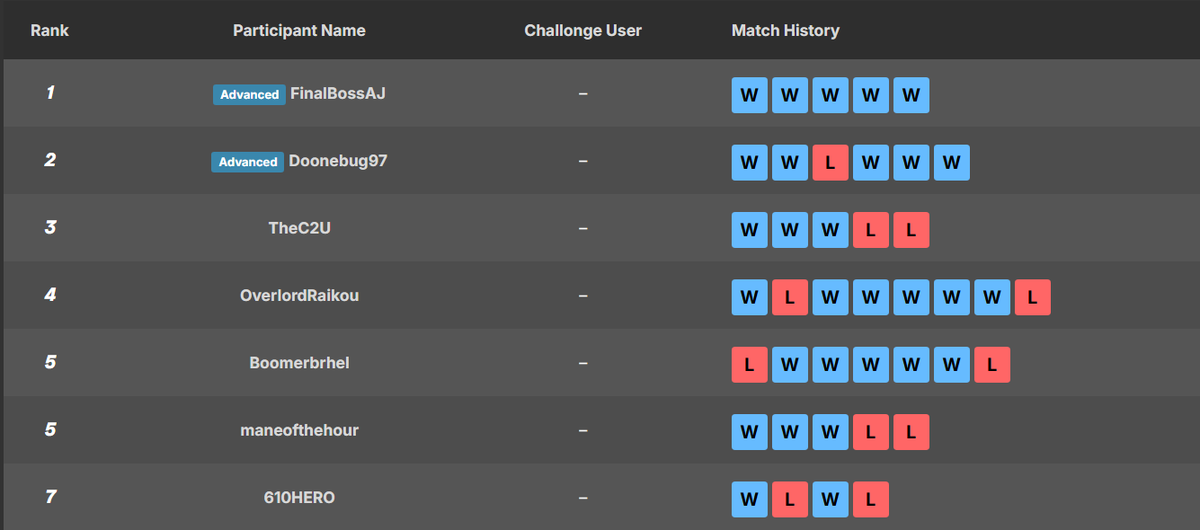 OverlordRaikou tweet media