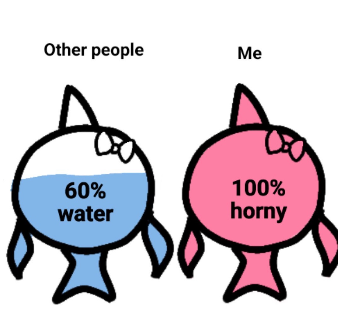 cute and kinky memes (@lovefreakmemes) on Twitter photo 