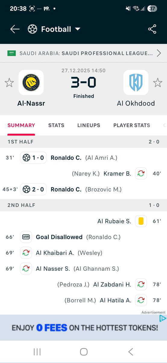 ⚽️⭐CFC Butler ⚽️⭐ tweet media