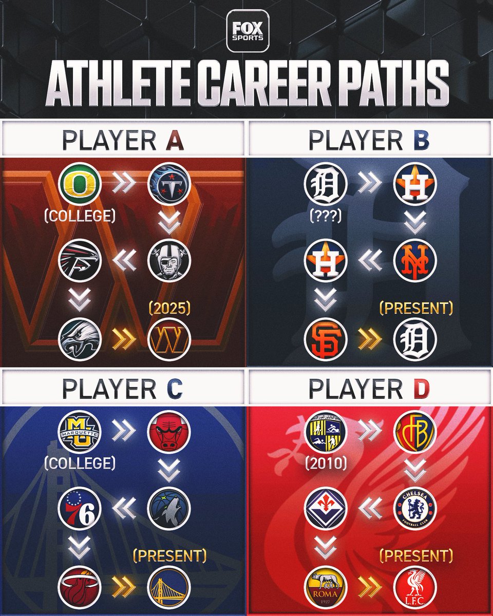 FOX Sports tweet media