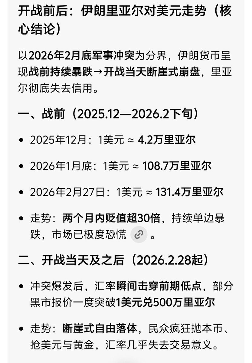 可怜的伊朗人民一夜返贫！恐怖的战争，恐怖的汇率，开战前后伊朗法币里亚尔兑换美元，贬值30倍至150倍👇