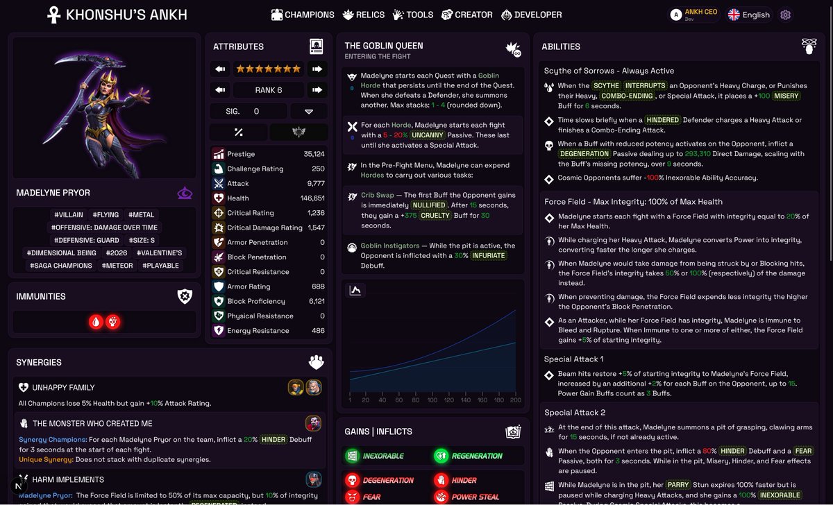 Khonshu's Ankh - Marvel Contest Of Champions tweet media