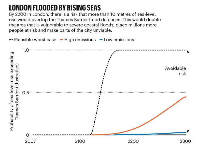 The Honest Broker tweet media