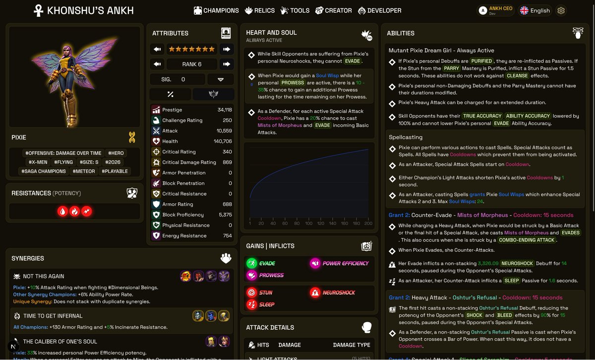 Khonshu's Ankh - Marvel Contest Of Champions tweet media