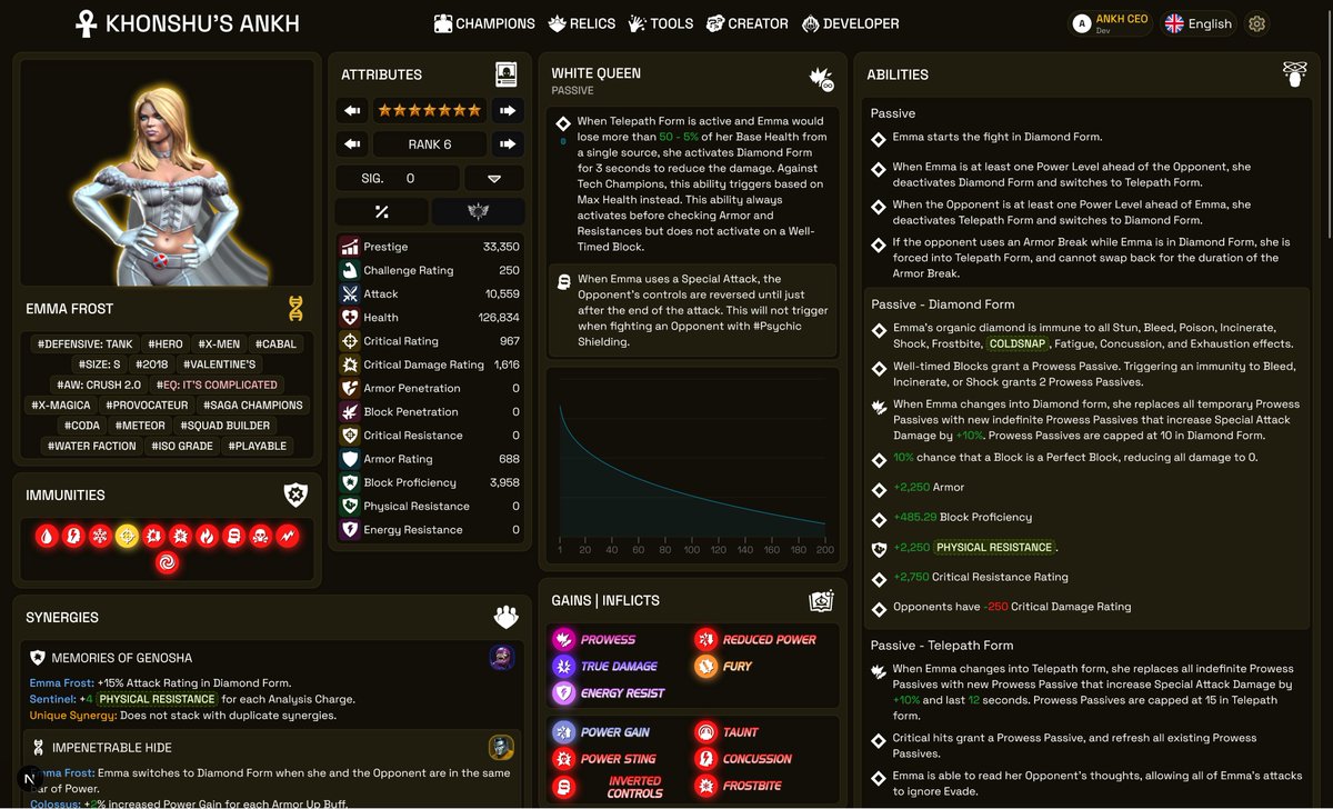 Khonshu's Ankh - Marvel Contest Of Champions tweet media