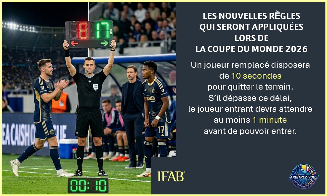 ARBITREZ-VOUS 🇫🇷⚽️ tweet media