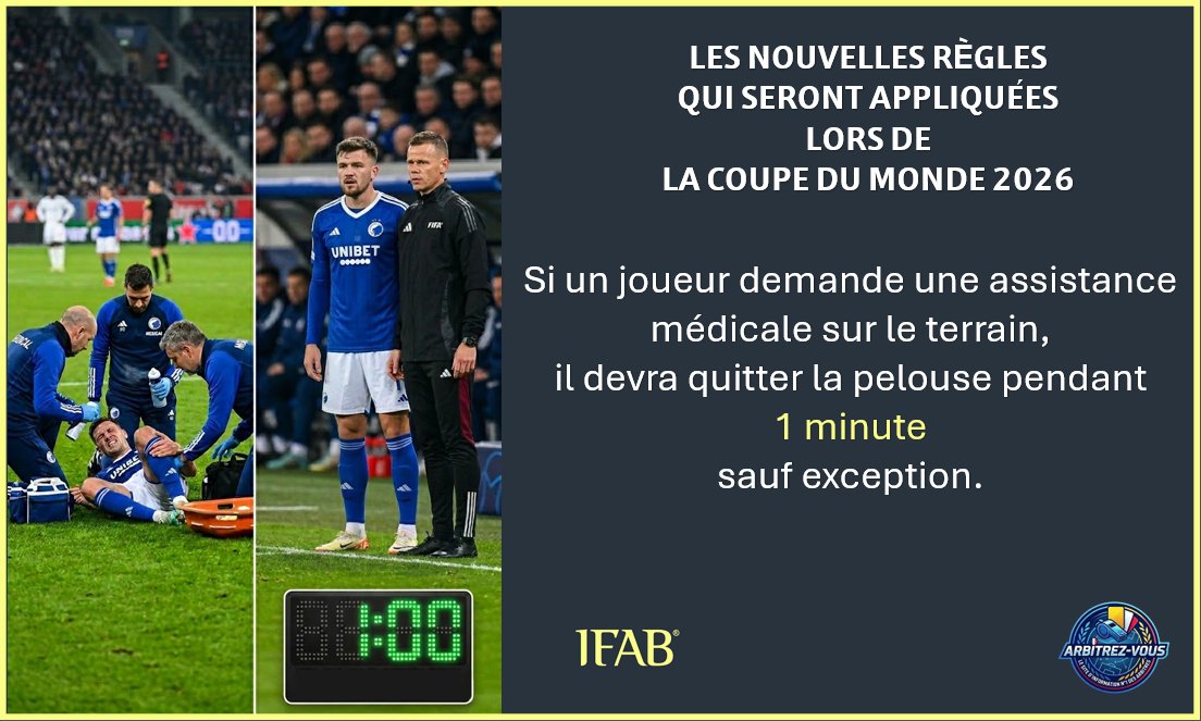 ARBITREZ-VOUS 🇫🇷⚽️ tweet media