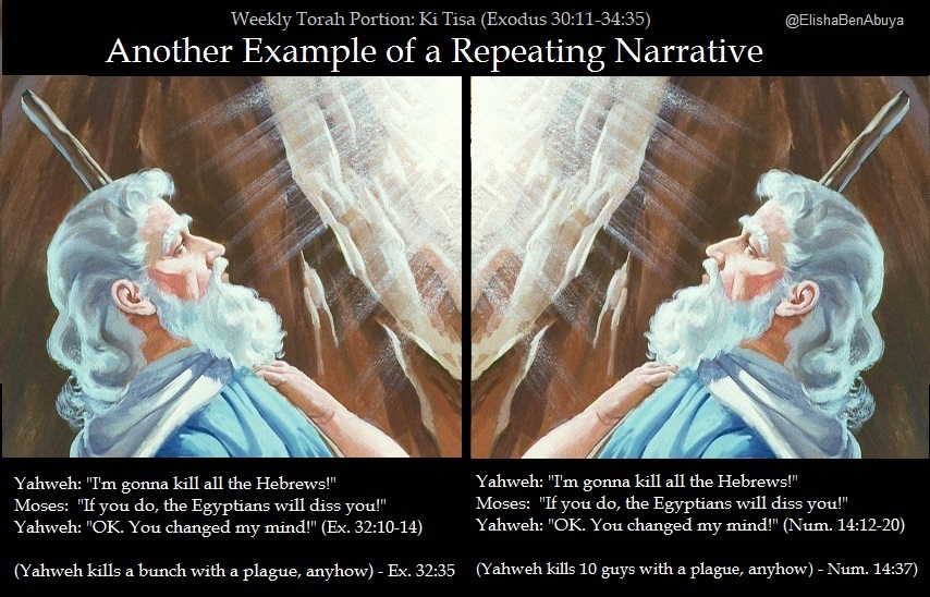 Elishabenabuya's tweet image. In this week's #Torah portion, we will see a story that will repeat almost identically in a later book.

Different authors, different traditions.

#ebameme
#ki_tisa