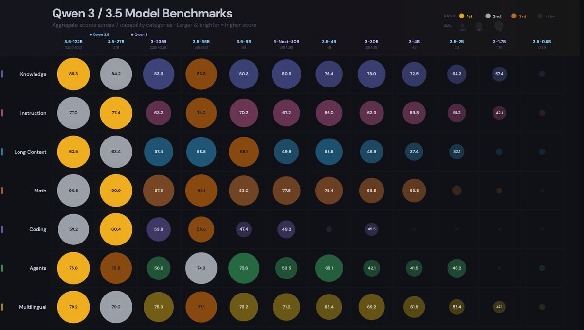 Andrew Carr 🤸 tweet media