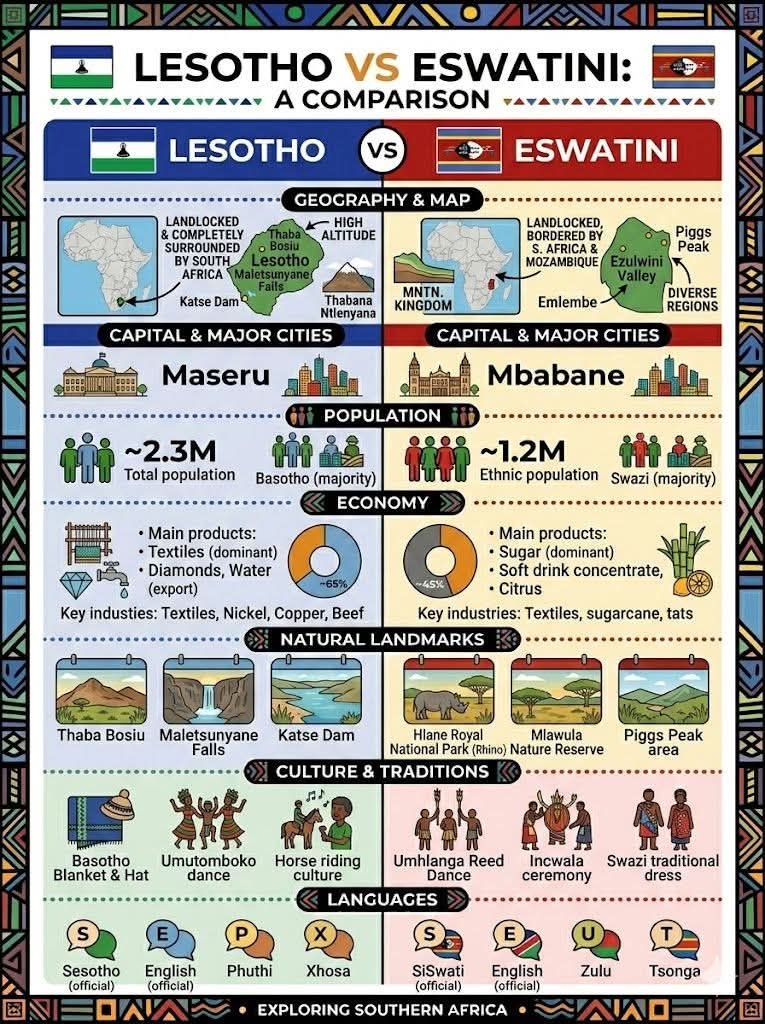 TheDesertRosee's tweet image. #Basotho keng "Umutomboko" hape rena le "nickel le copper" hae moo?

#Lesotho #LesothoX