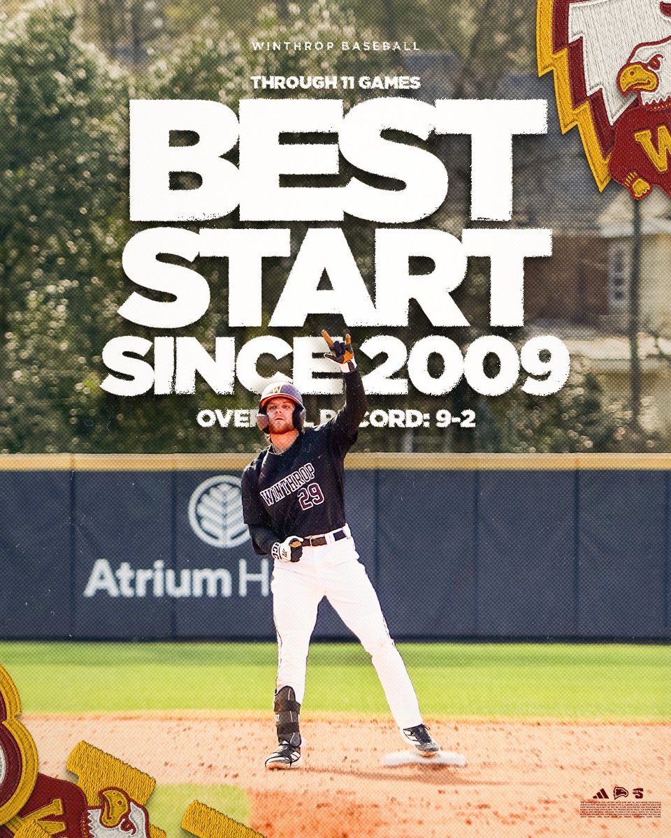 Winthrop Baseball tweet media