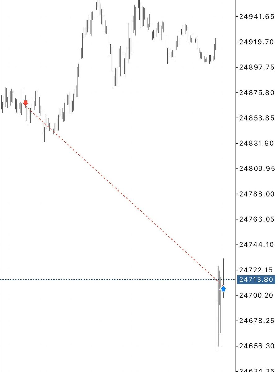 Darius Kelemen tweet media
