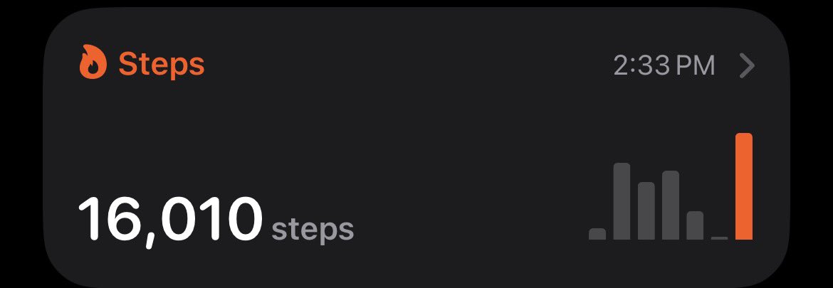 mere_bear777's tweet photo. I love working long shifts, 3 hours to go I’m hoping to get to 20,000 steps by the time I’m done

#edtwt https://t.co/aucGGUlhGw