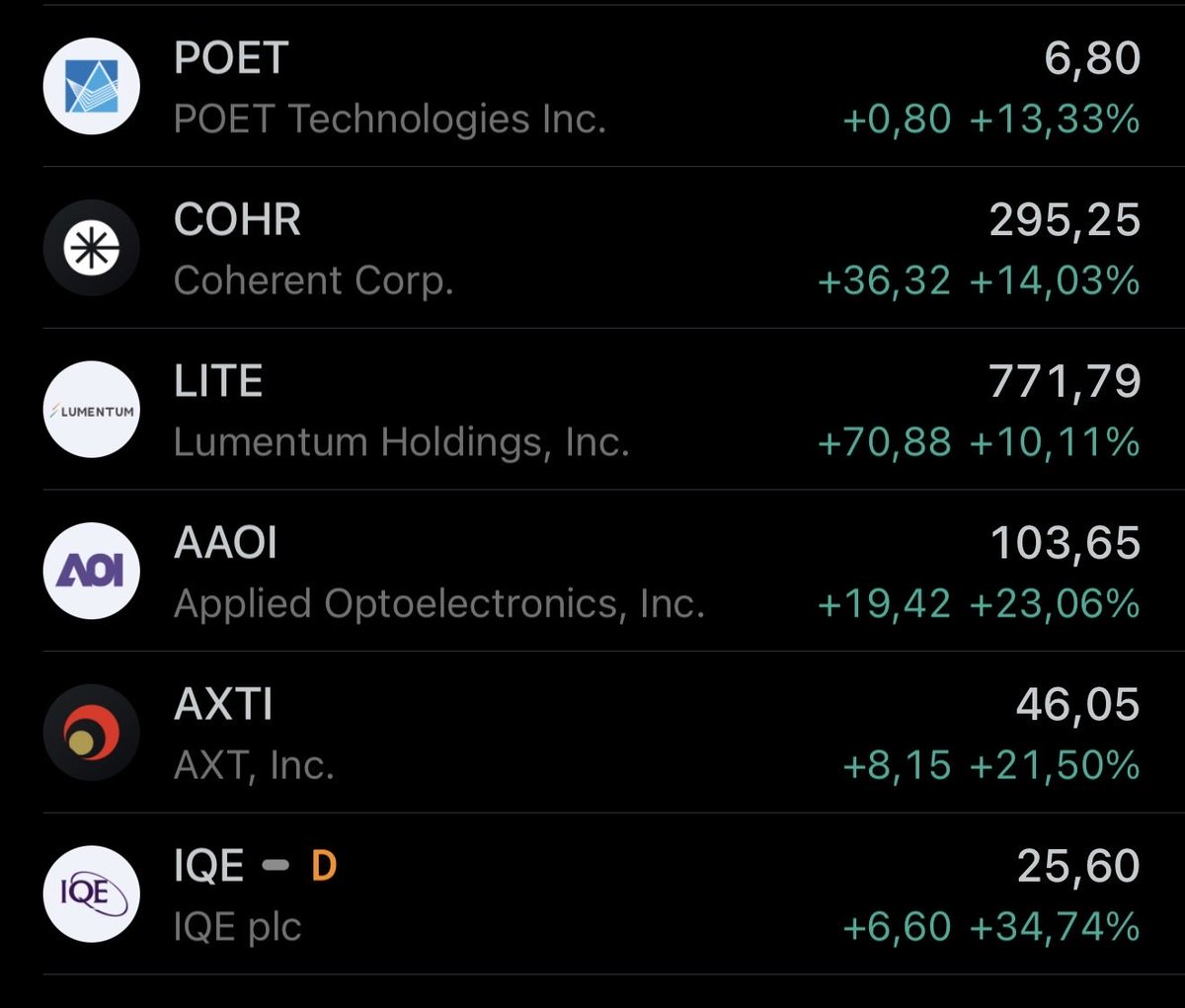 Frenchie tweet media