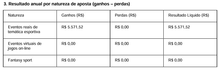 Peixe Esperto tweet media