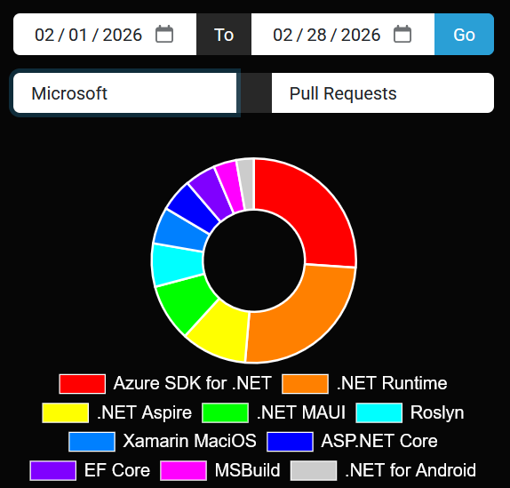 Shaun Walker tweet media