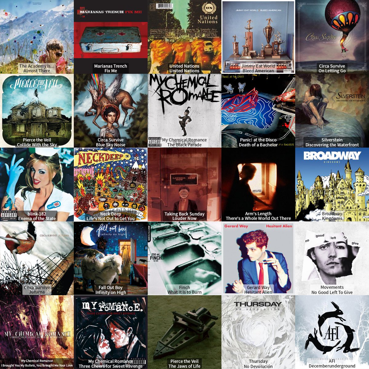 Monthly chart. When I use my mp3 I don’t always log it bc it has to be manually done