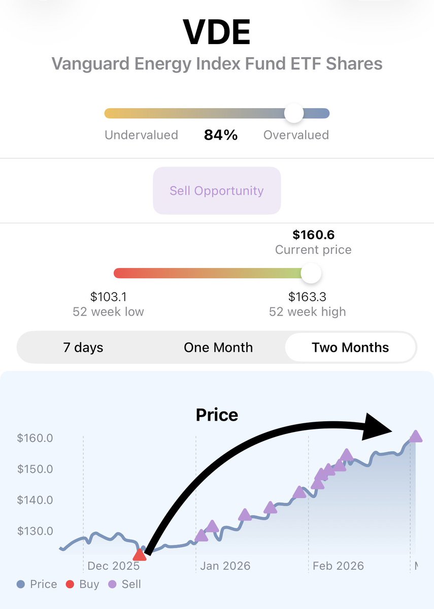 StatsApp tweet media