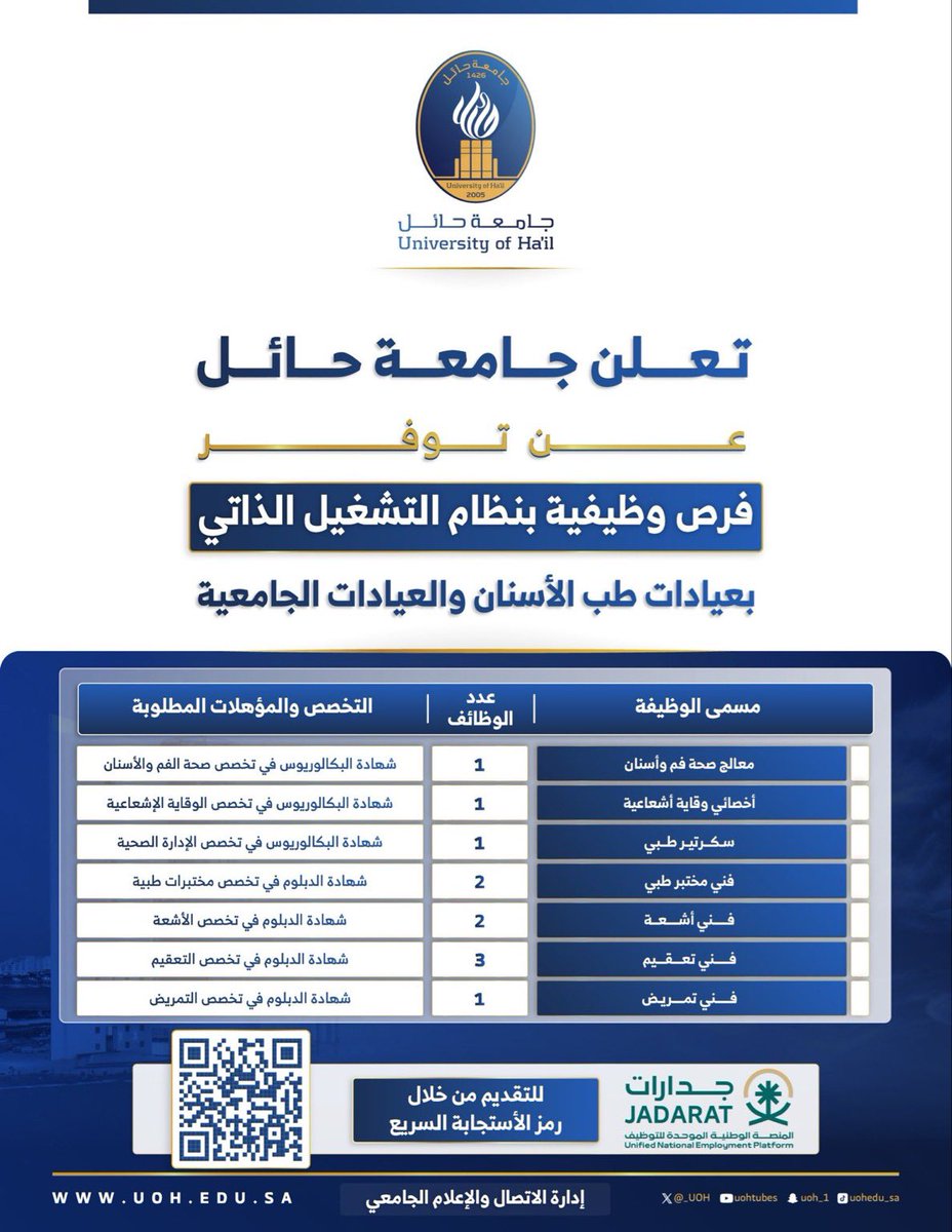 د. سلطان الغامدي tweet media