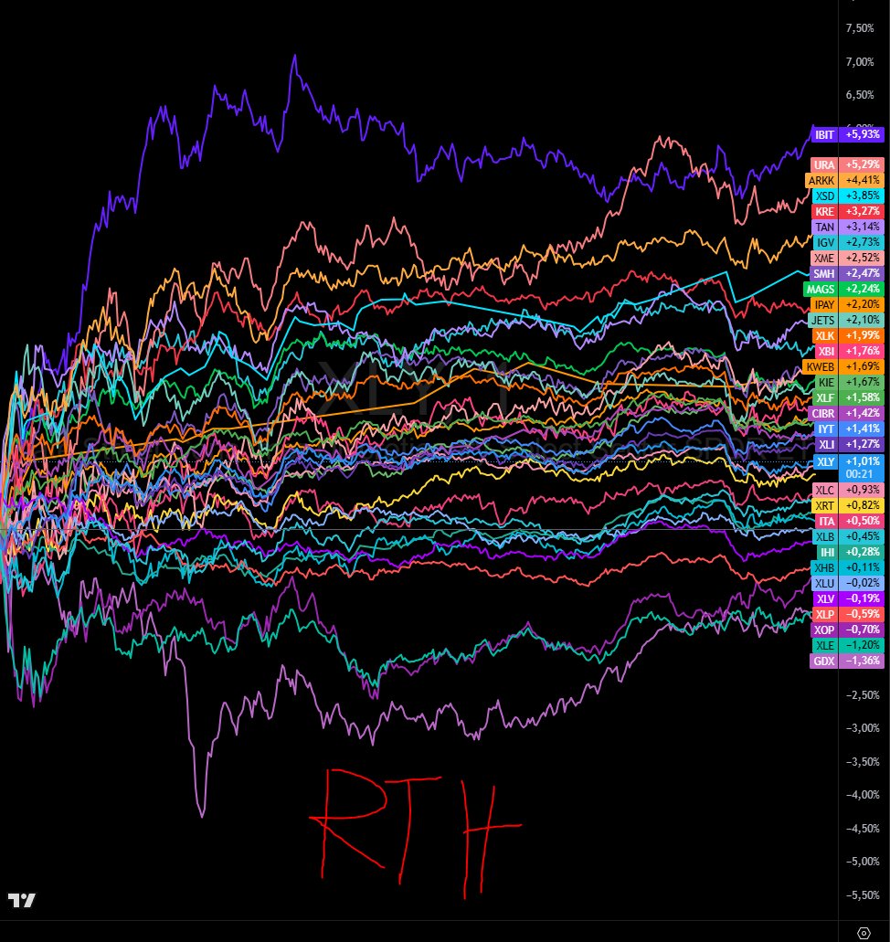 BreezeFor tweet media