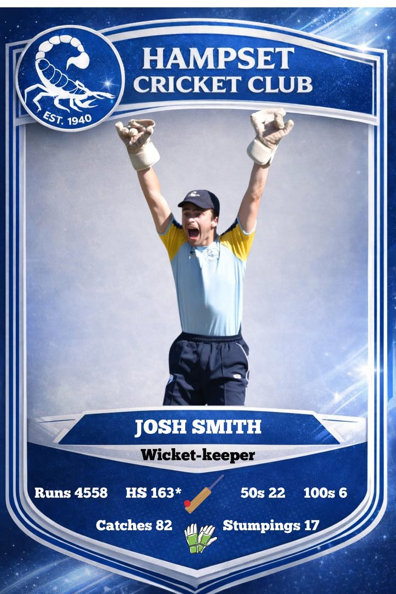 Hampset Cricket Club tweet media