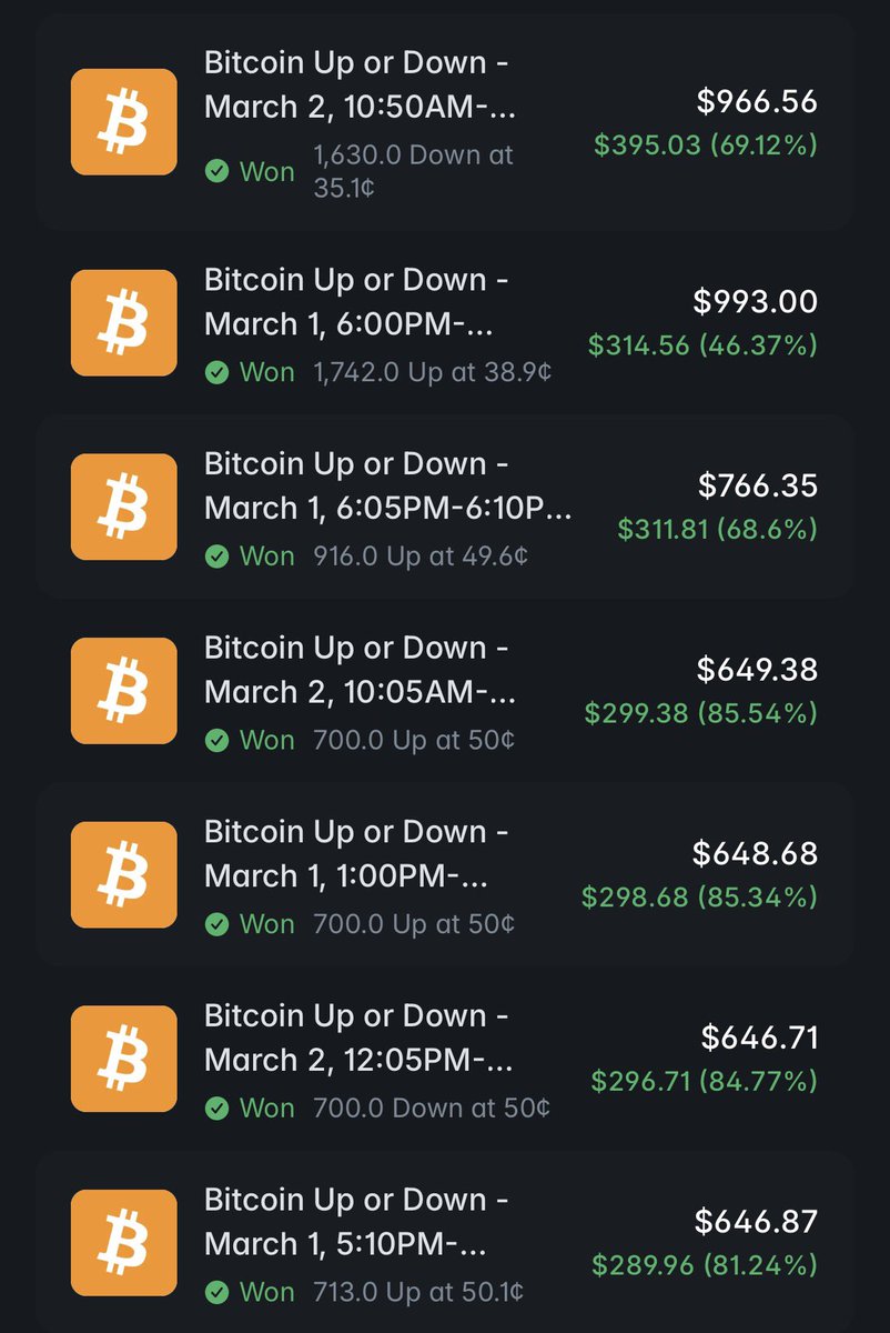 igor_mikerin's tweet photo. You no longer need a big deposit on Polymarket to make serious money.

Yes, this isn’t clickbait. 

With OpenClaw, anything is possible.

This Polymarket Trader created a new account, deposited $1,000, and turned it into $5,500 in 48 hours.

He simply built an arbitrage bot.

If you don’t believe it, check his profile:
> https://t.co/xR2JqX8YSV

I’m going to try it myself.