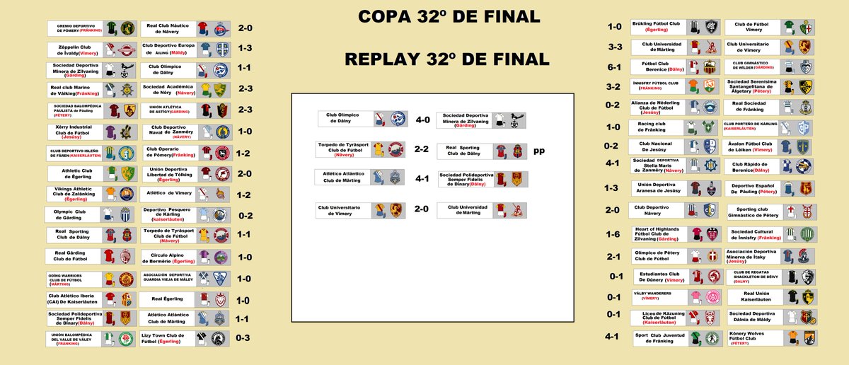 Principado de Dâlnia tweet media