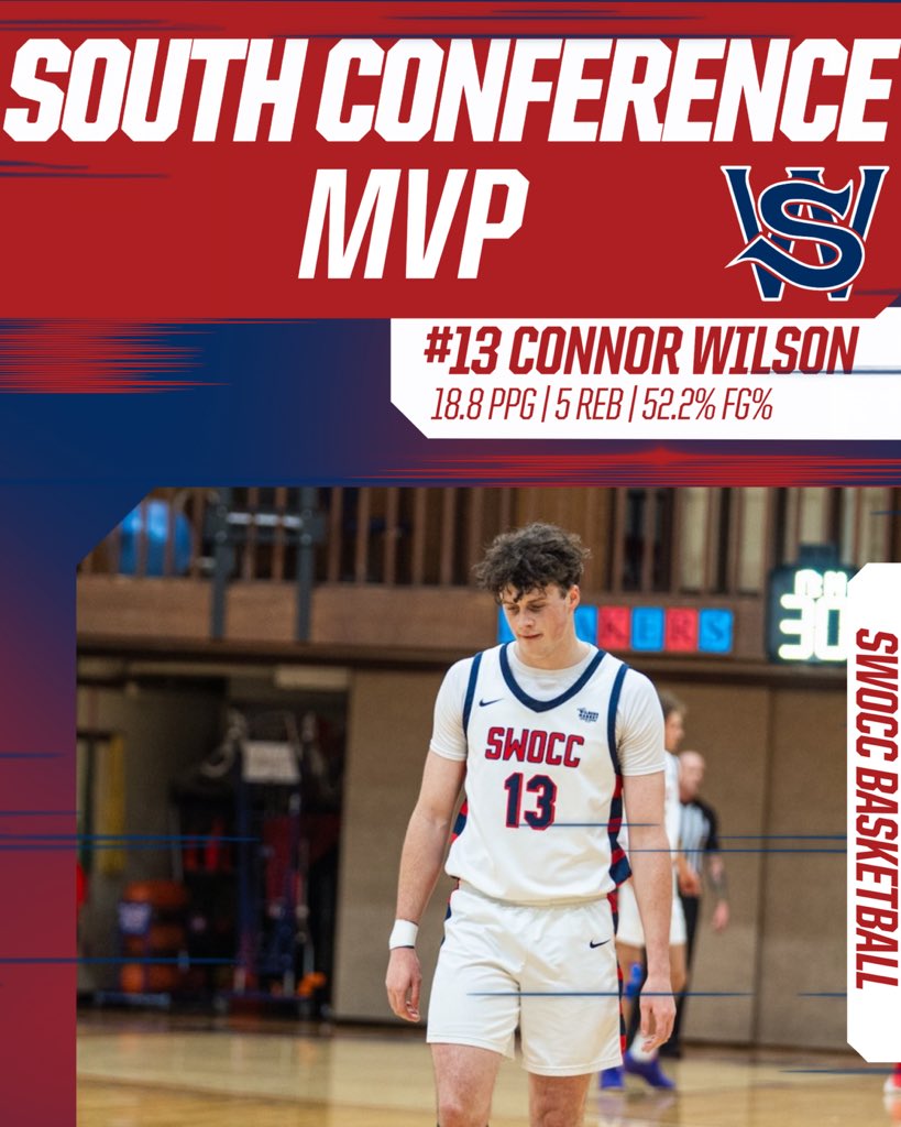 SwoccBasketball tweet media