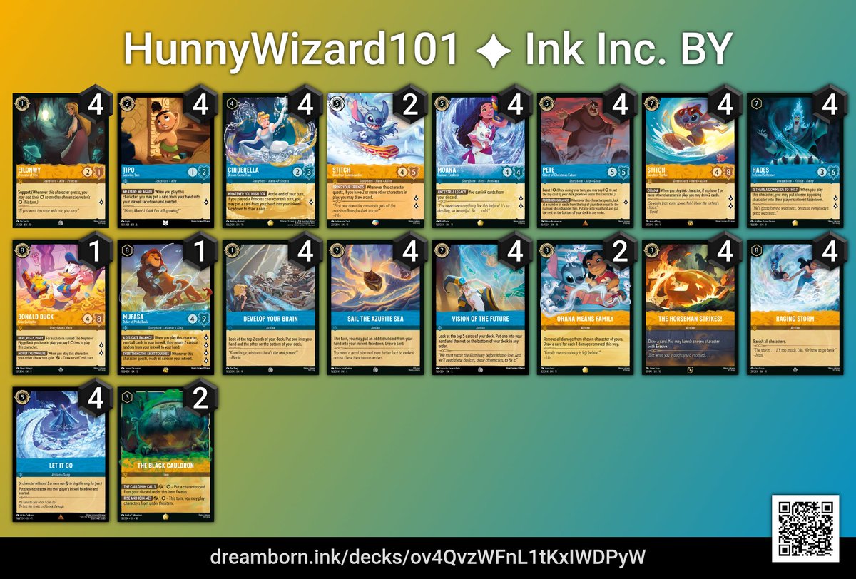 Paul Samuels 🔜 Ink Inc Open tweet media