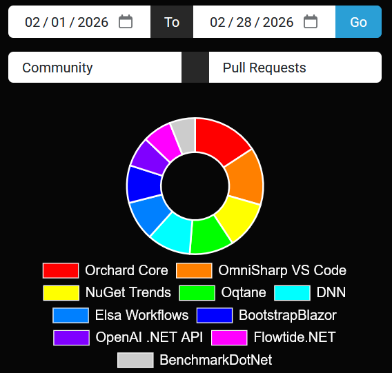 Shaun Walker tweet media